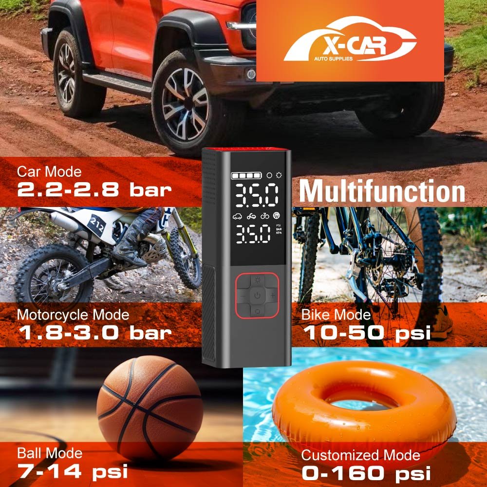 Hot Deal - Portable Air Compressor Pump with Digital Pressure Gauge Rechargeable (2024 Upgraded Version) - Image 6